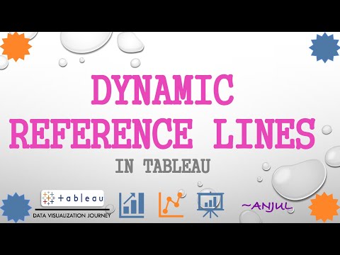 Dynamic Reference Lines Using Parameter Actions - Tableau Learning