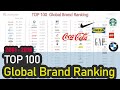 تصنيف أفضل 100 علامة تجارية عالمية