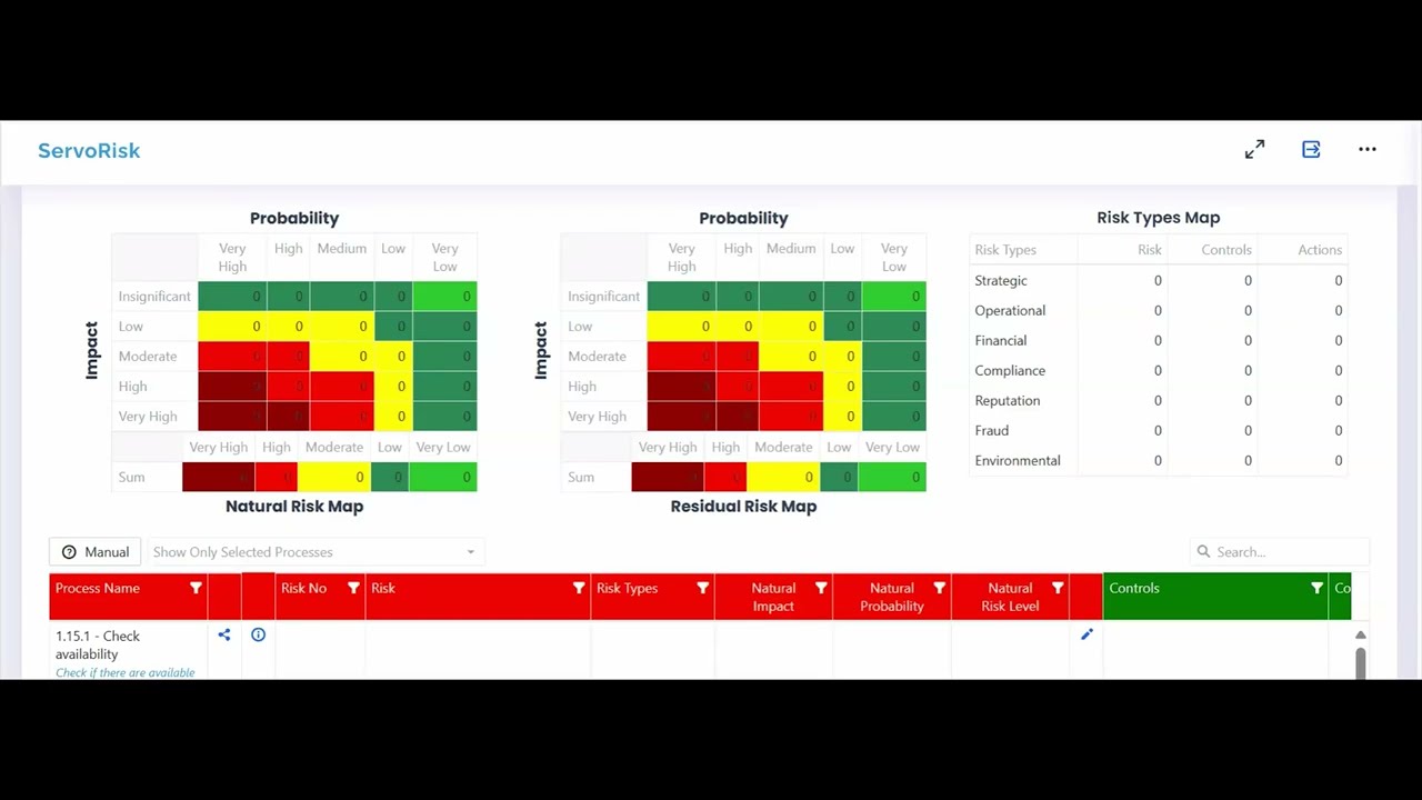 Creating Risk and Control Matrix with Artificial Intelligence - YouTube