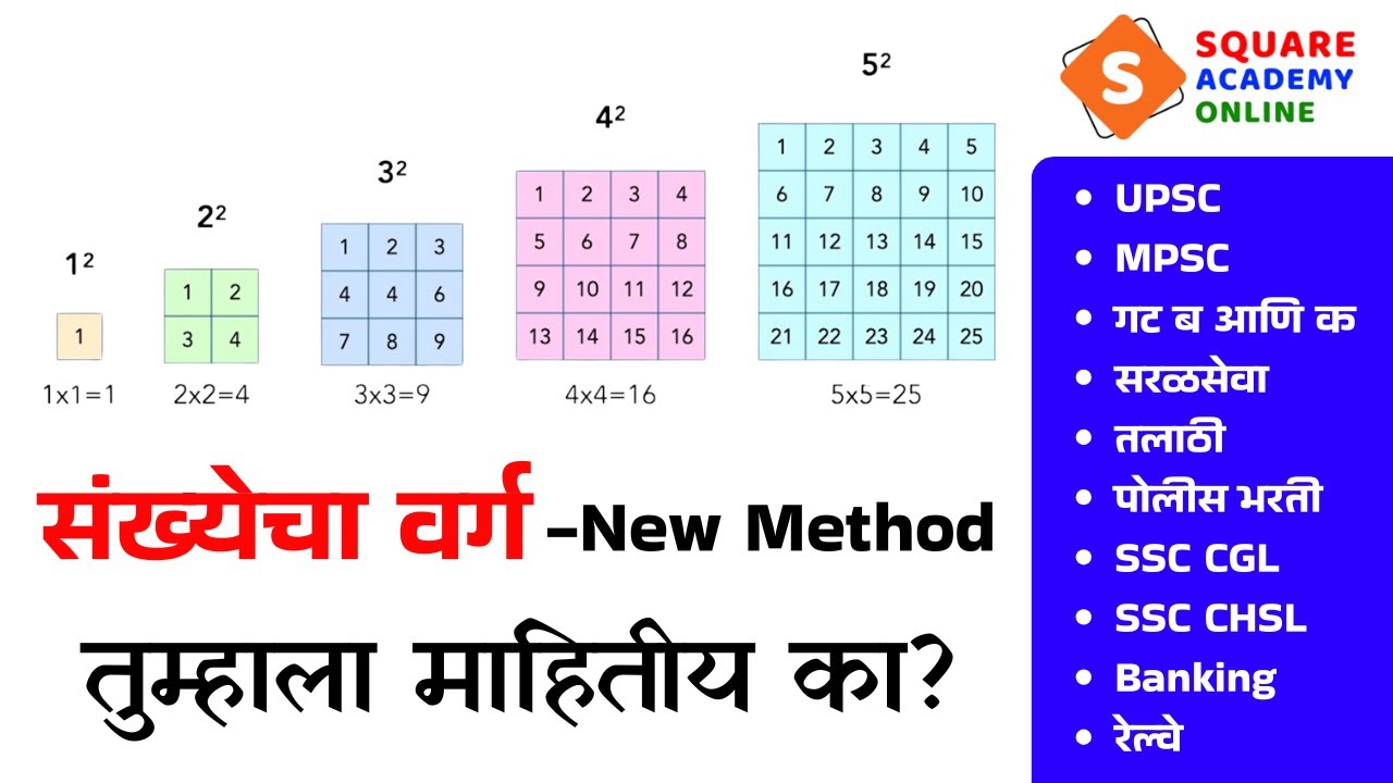 कोणत्याही संख्येचा वर्ग | New Method of Square | MPSC, सरळसेवा #mpsc #saralsevabharti #maths