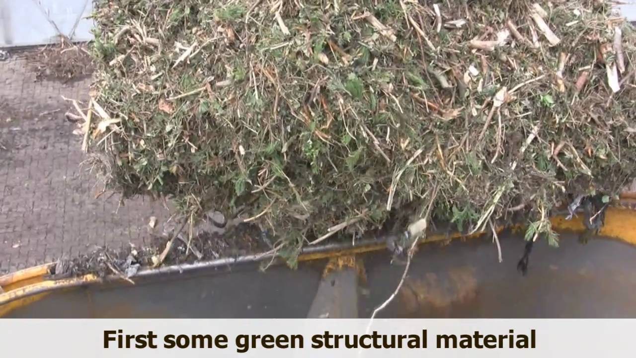 Turn organic waste into valuable biogas and fertilizer (HD) - YouTube