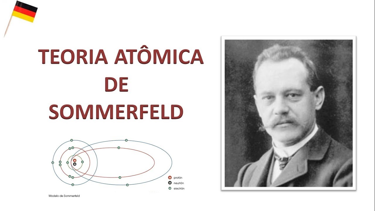 10 - Modelo de Sommerfeld - YouTube