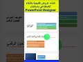 انشاء عروض تقديمية بالذكاء الاصطناعي باستخدام PowerPoint Designer #Shorts