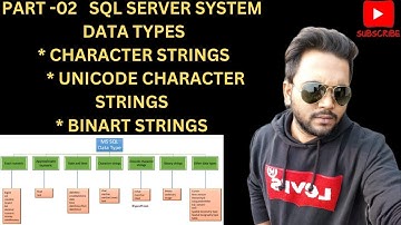 Part  02: Master SQL Server Data Types: Complete Guide for Beginners || #sql #database #programming