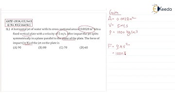 Fluid Mechanics : Step-by-Step Guide | Solving Previous Year GATE Question 23
