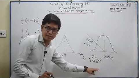 03. Zero to Hero on Communication Class-05