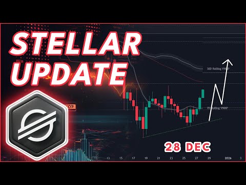 Video preview for STELLAR XLM PRICE PREDICTION 2025