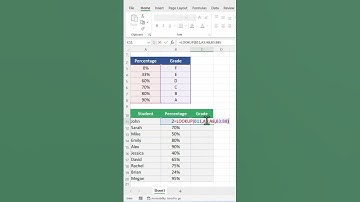 Excel Magic: Streamline Student Grading with LOOKUP Function #shorts #exceltips #trending #tricks