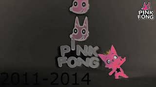 (REQUESTED) Pinkfong 2010-2014 Logo Effects (Hydrangea Csupo Effects)