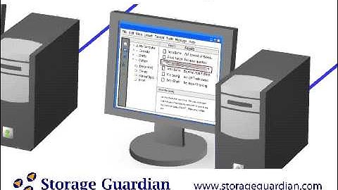 Email Recovery: Message Level Restore