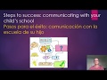 Opening Doors Abriendo Puertas Virtual Session 9 mp3