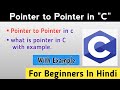 Pointer to Pointer in C Language With Example | What is Pointer to Pointer in C | Learn Programming