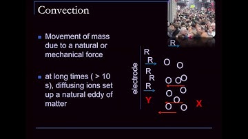 Electroanalytical part 1