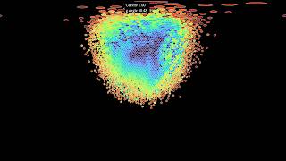 Celebrity Changing the direction and intensity of gravity on the sphere masses 2: stronger gravity Wealth