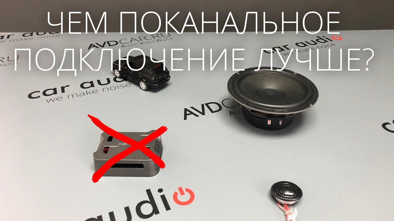 Поканалка! Еще раз - чем поканальное подключение лучше? - YouTube