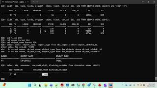 Oracle Database DML Locks