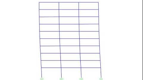 Time History Analysis