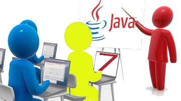 Learning Along 7 - Java Arrays and Bar Charts