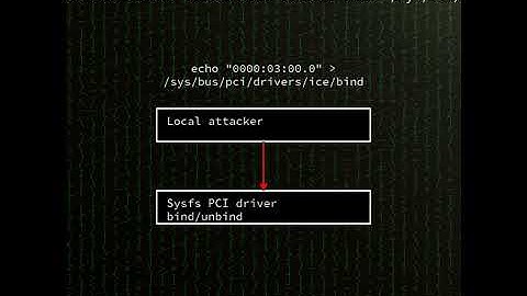 Linux ice driver: null pointer dereference in ice_copy_and_init_pkg() in the I...(CVE-2025-38664)