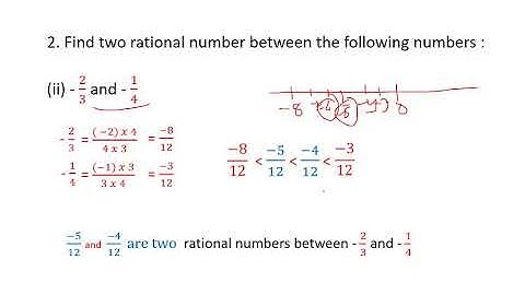 NIOS CLASS 10 | ALGEBRA | CHECK YOUR PROGRESS 1.4