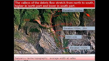 Debris Flow of Zhouqu, China, 2010