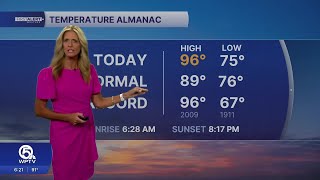 First alert weather forecast for night of June 21, 2026