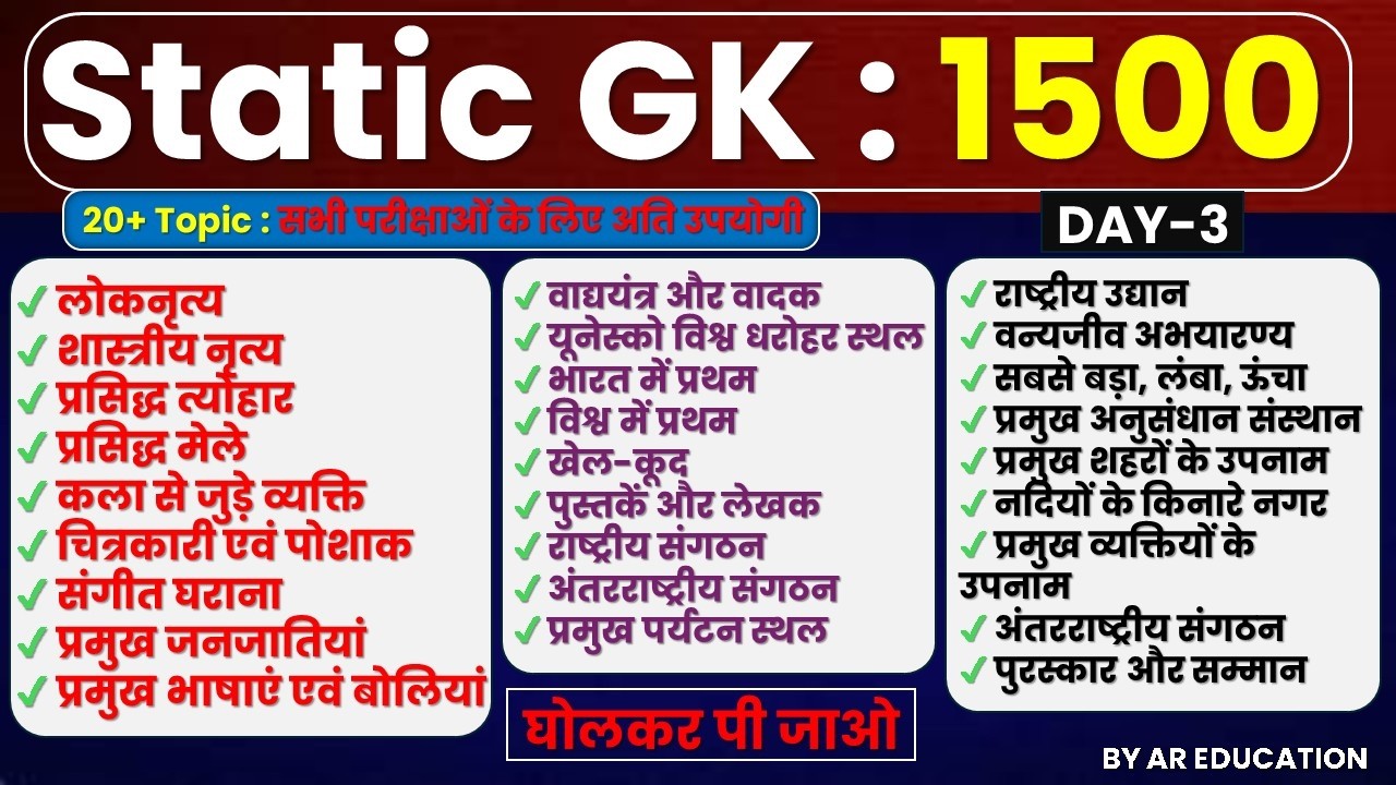 Static GK Top 1500 Questions in Hindi | Static GK Marathon | SSC, Railway, Bank, Police & All Exams