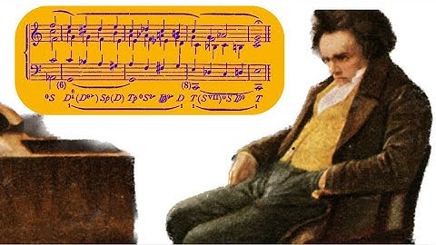 HOW TO STUDY PIECES and soundtracks as a composer?  Pro Music Theorist explains #musiccomposition