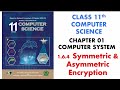 32. Master Symmetric & Asymmetric Encryption for Class 11 | FBISE Computer Science 2024 📚