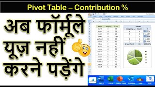 Pivot Table Trick | Calculate Contribution % in Excel | Rohit Narang