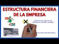 ESTRUCTURA FINANCIERA de la EMPRESA ⚖️ | Economía de la Empresa 2 Bachillerato 86#