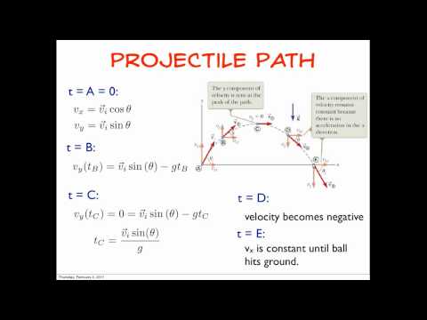 PHY1303 (Prof. Cooley): Lecture 4, Two-Dimensional...