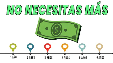 ¿Qué es un millonario en dólares?