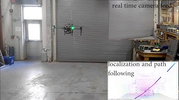 Autonomous Infrastructure Inspection