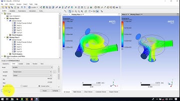 Mixing Flow Analysis (Fluent Flow CFX ANSYS)