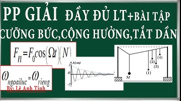 Các dạng bài tập dao động tắt dần, dao động cưỡng bức, hiện tượng cộng hưởng
