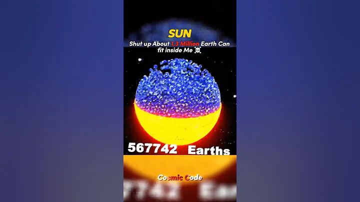 What's the REAL Size of Earth Compared to Stephenson 2-18 and Phoenix A #space