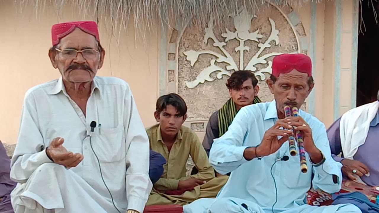 Hyder Rind Hyder Rind#Haider_Rind New Video Song 2020 || Aleem Khaskheli Hyder ...