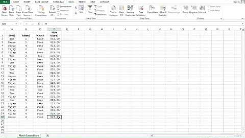 Data Wrangling in Spreadsheets (MS Excel) - Part 2