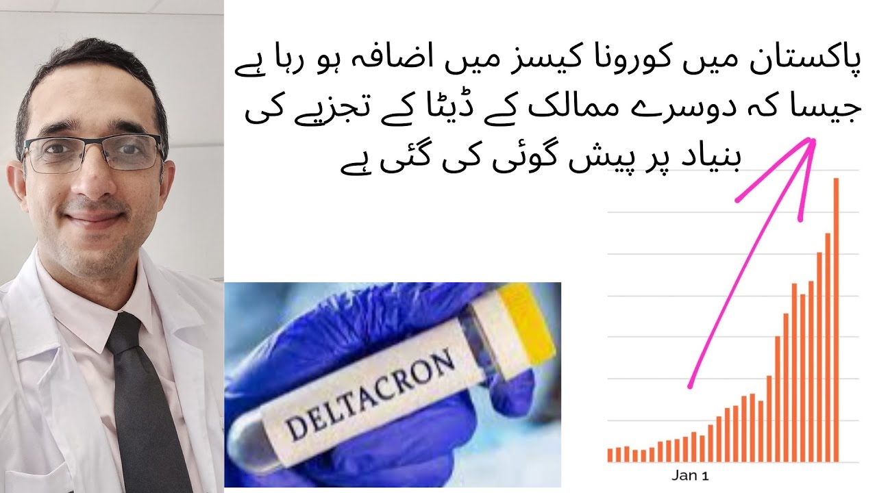 Corona cases on rise in Pakistan as predicted based on data analysis | Dr Mashhood