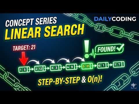 Linear Search Visualization + Java Code