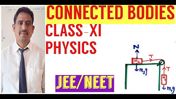 TWO OBJECTS CONNECTED BY A STRING - ONE ON A HORIZONTAL SURFACE AND THE OTHER HANGING VERTICALLY