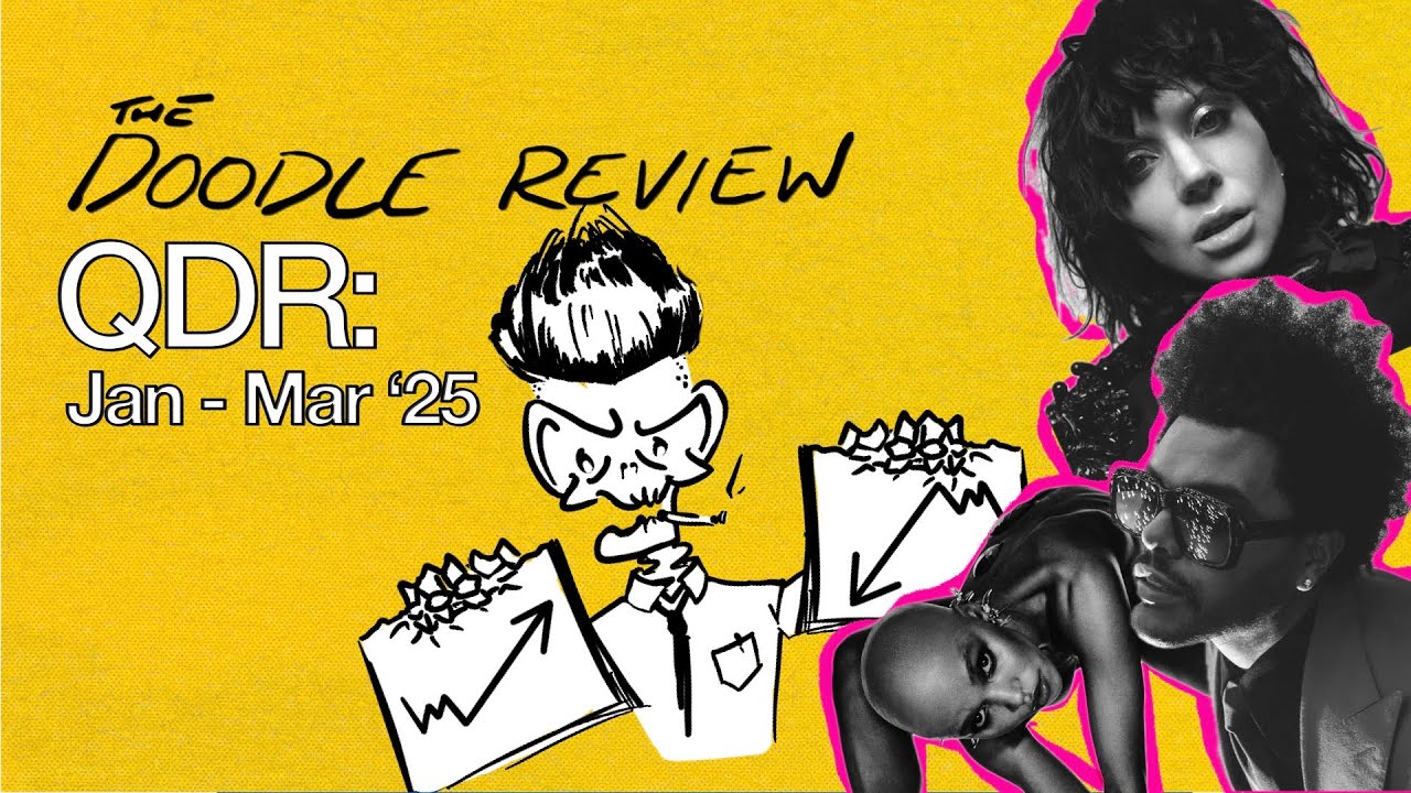Best & Worst Albums of 2025 (Jan - Mar) - YouTube