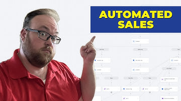 Automatic sales workflow for your printing business