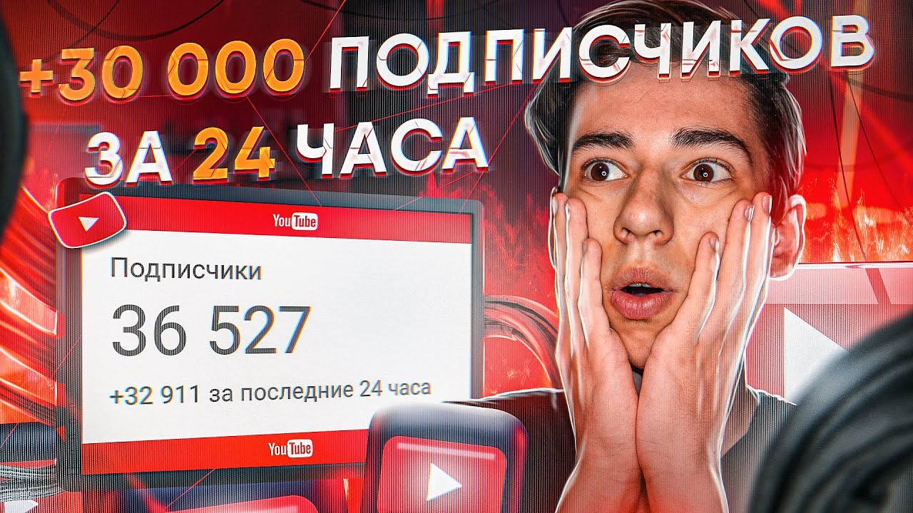 Как Накрутить ПОДПИСЧИКОВ в Ютубе БЕЗ СПИСАНИЙ в 2023