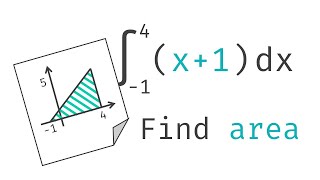 Famous Definite Integral with No FTC! No Antiderivatives! - Interprete it as a Triangle | Glass of Numbers Wealth