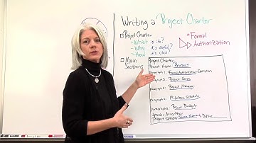 How to Write a Project Management Charter