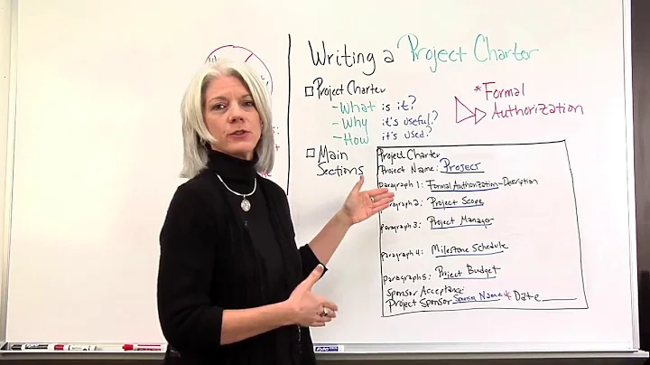 How to Write a Project Management Charter