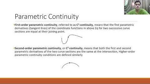 Hermite Cubic Spline (Parametric Cubic Curve)