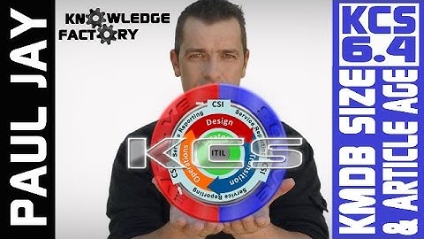 KCS 6.4 Knowledge Base Size and Article Age  - Knowledge Centered Support